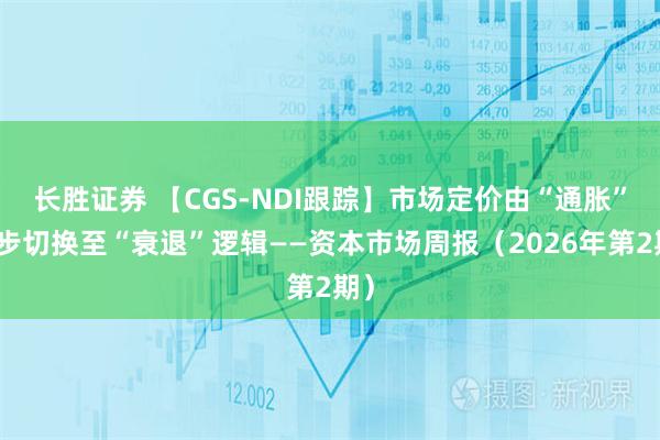 长胜证券 【CGS-NDI跟踪】市场定价由“通胀”初步切换至“衰退”逻辑——资本市场周报（2026年第2期）