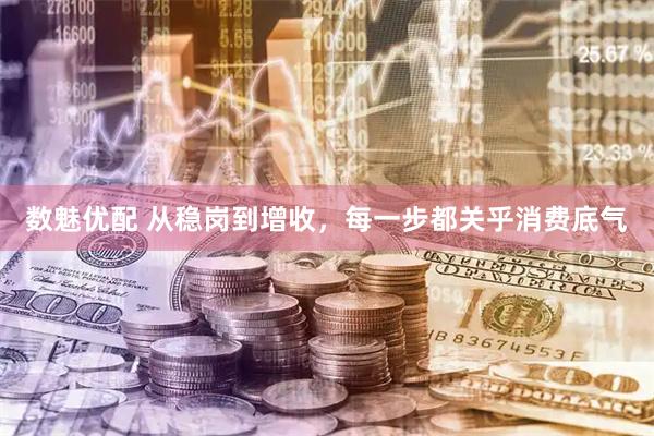 数魅优配 从稳岗到增收，每一步都关乎消费底气
