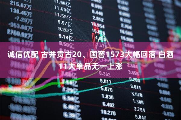 诚信优配 古井贡古20、国窖1573大幅回落 白酒11大单品无一上涨